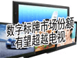 迎新应用 数字标牌市场份额有望超越电视