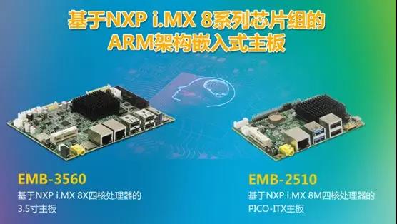 NXP 8ϵоƬ һ廯ý弼