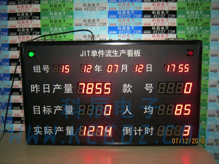 JIT单件流生产看板