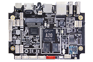 IoT-20A